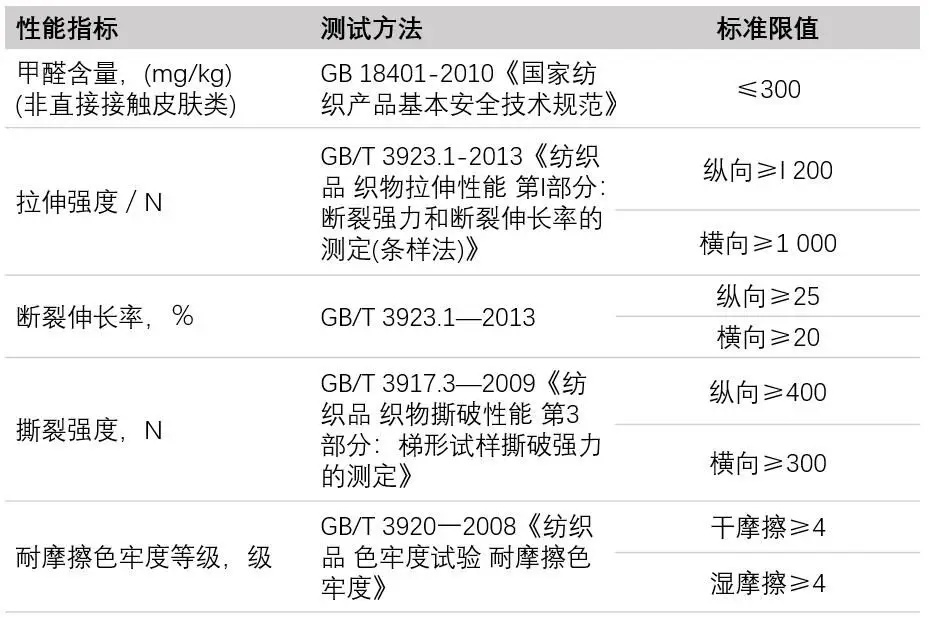 热搜！网友吐槽高铁座椅不卫生，国铁集团明确：180天换洗一次，污损可及时换洗