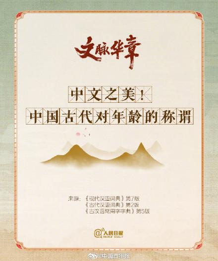 你的年龄在古代怎么表述？
