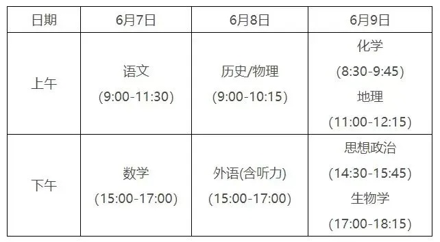2024年合肥市市区高考考点公布 2024年合肥市市区高考考点公布