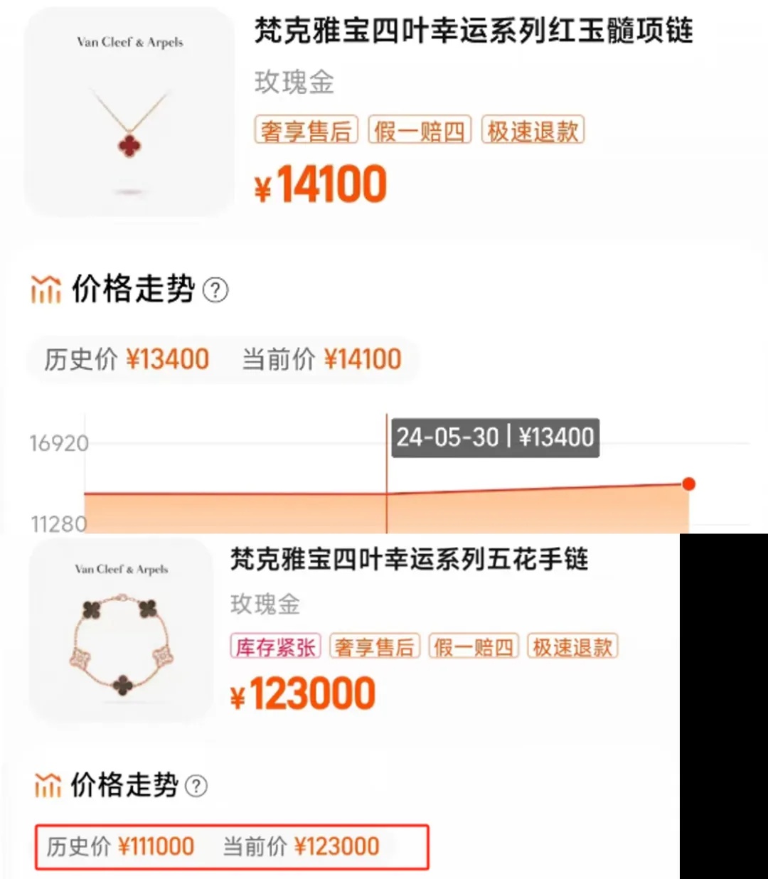 主要材质都不太值钱！知名品牌涨价4000多元！抢购排队5小时起！