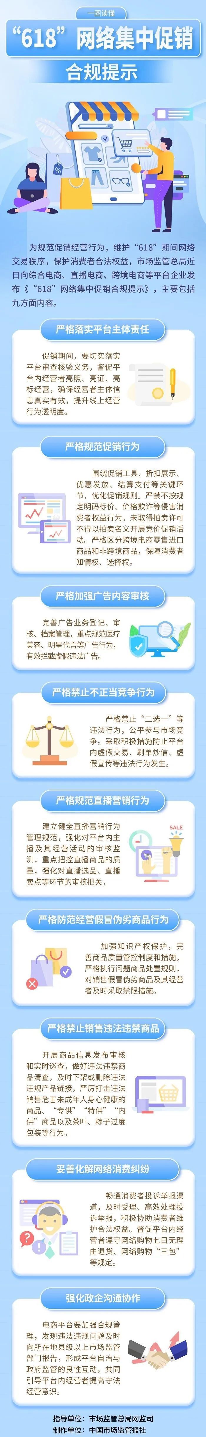 事关618！国家市场监管总局出手！