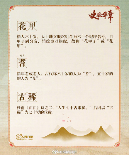 你的年龄在古代怎么表述？