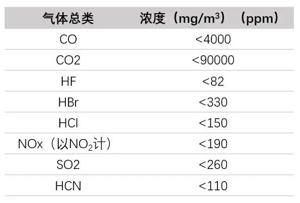 热搜！网友吐槽高铁座椅不卫生，国铁集团明确：180天换洗一次，污损可及时换洗