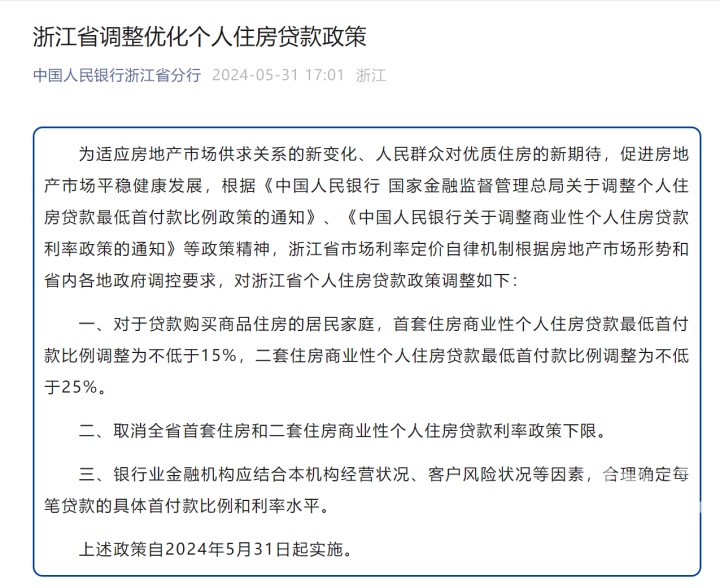 事关买房!刚刚浙江重磅发布:今天起实施 事关买房!刚刚浙江重磅发布:今天起实施