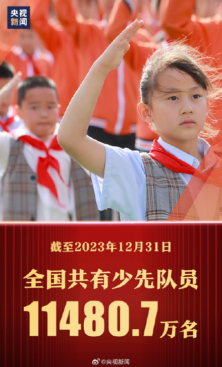 “请叫我红领巾！”全国共有11480.7万名少先队员