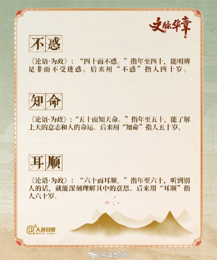你的年龄在古代怎么表述？
