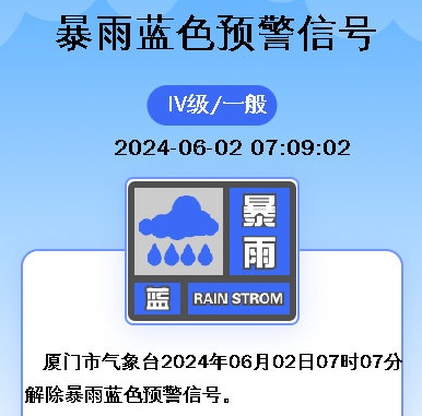 刚刚，预警解除！厦门的雨要下到……