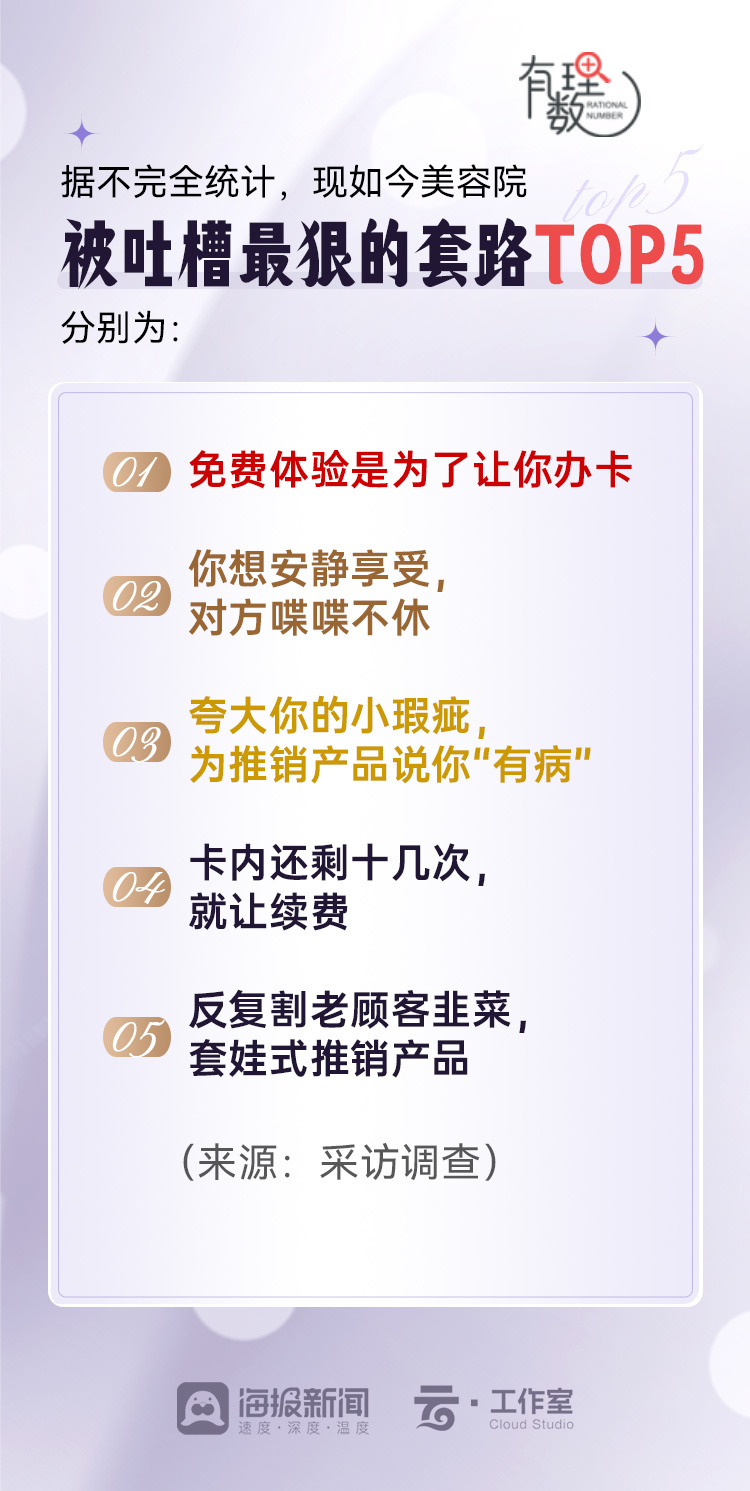我是会员却不敢消费,究竟为啥? 我是会员却不敢消费,究竟为啥?