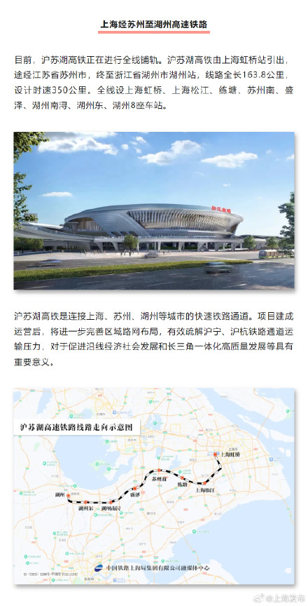 线路图上新！长三角地区这些高铁计划今年开通 →