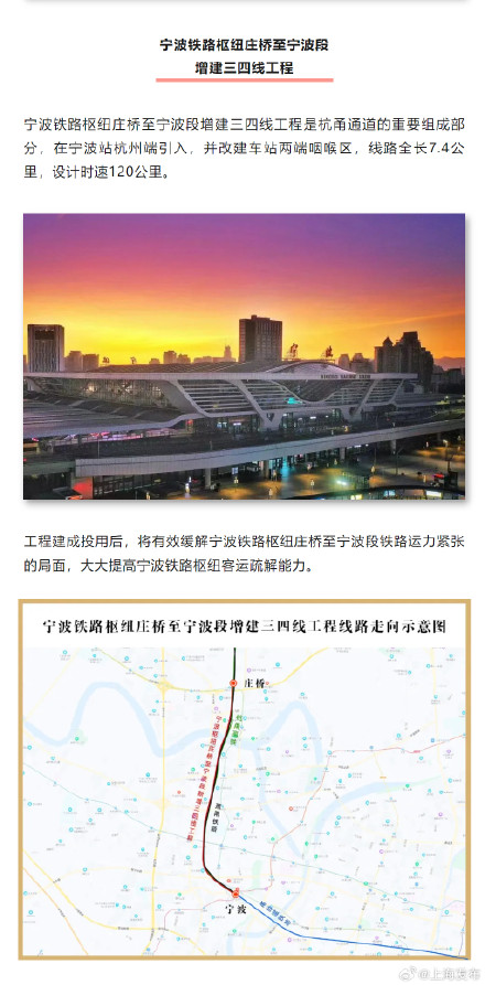 线路图上新！长三角地区这些高铁计划今年开通 →