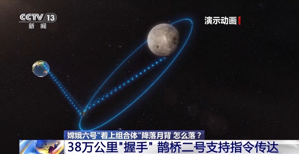 万里通信“鹊桥”牵 探秘地月最强“传声筒” 万里通信“鹊桥”牵 探秘地月最强“传声筒”