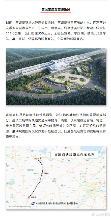 线路图上新！长三角地区这些高铁计划今年开通 →