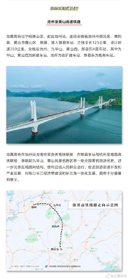 线路图上新！长三角地区这些高铁计划今年开通 →