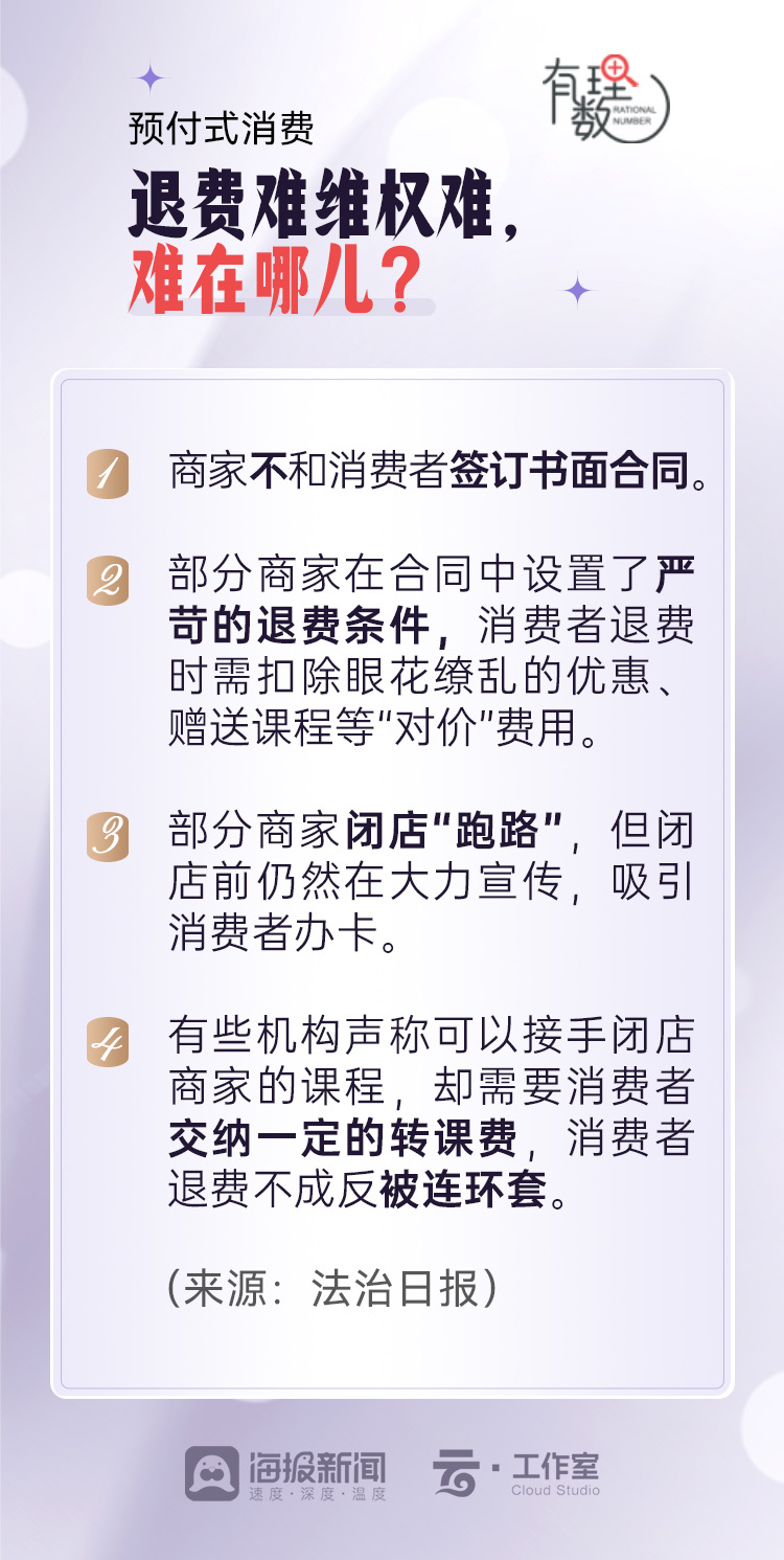 我是会员却不敢消费,究竟为啥? 我是会员却不敢消费,究竟为啥?