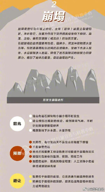 未来三天暴雨驻扎两广地区 需防范次生灾害