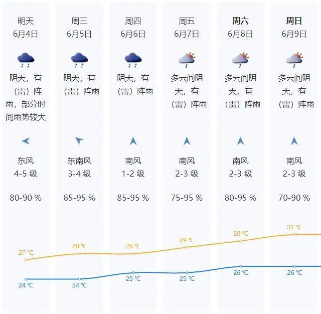 紧急!深圳女子被困悬崖 紧急!深圳女子被困悬崖