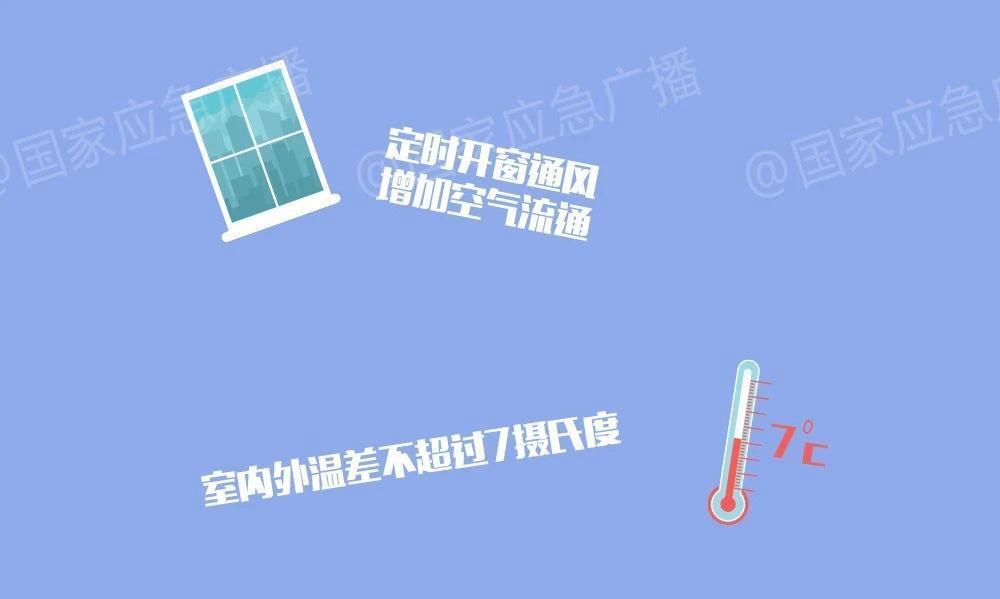 长期吹空调易诱发“面瘫” 如何预防“空调病”？