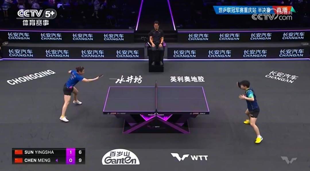 包揽冠亚军!WTT重庆冠军赛孙颖莎王曼昱会师决赛 包揽冠亚军!WTT重庆冠军赛孙颖莎王曼昱会师决赛