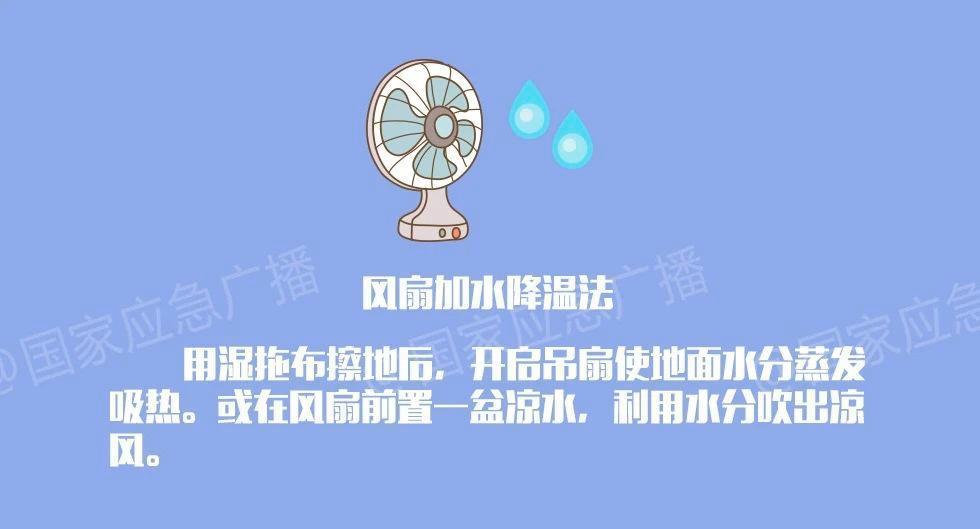 长期吹空调易诱发“面瘫” 如何预防“空调病”？