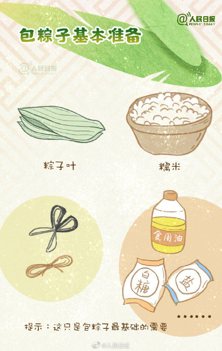 转存！新手包粽子极简攻略