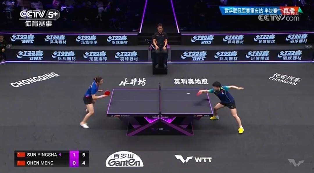 包揽冠亚军!WTT重庆冠军赛孙颖莎王曼昱会师决赛 包揽冠亚军!WTT重庆冠军赛孙颖莎王曼昱会师决赛