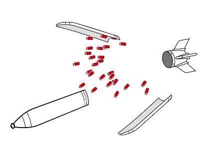 杀伤强危害久，美国持续向他国输送集束弹药等武器