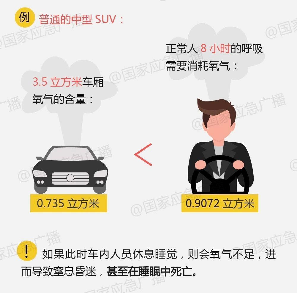 长期吹空调易诱发“面瘫” 如何预防“空调病”？