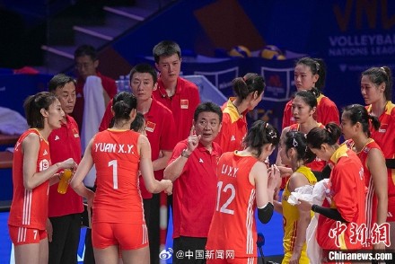 中国女排世界排名被日本队超越