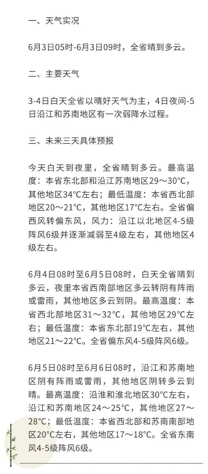 江苏最新预报:34℃!雨又来了 江苏最新预报:34℃!雨又来了