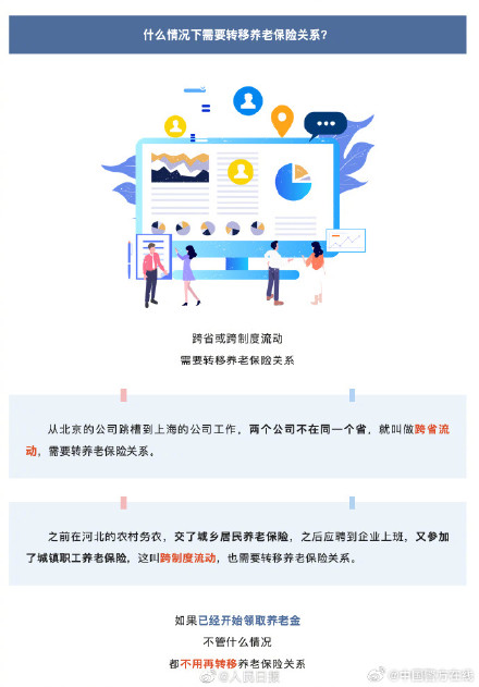 换了新工作养老保险要转吗
