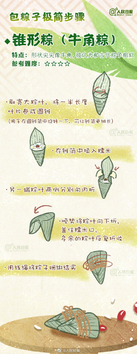 转存！新手包粽子极简攻略