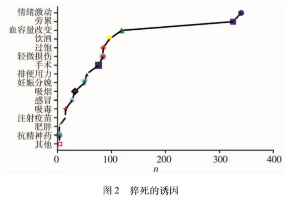 生气时这样做，加倍伤害自己！原来我们做错了
