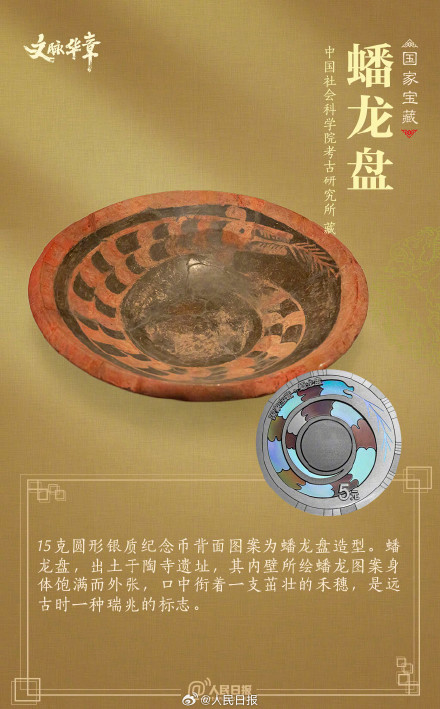 心动了!这些国宝被印上了纪念币 心动了!这些国宝被印上了纪念币