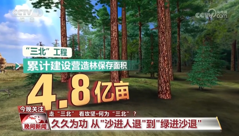 走“三北” 看攻坚 何为“三北”？