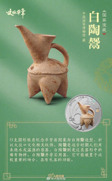 心动了!这些国宝被印上了纪念币 心动了!这些国宝被印上了纪念币