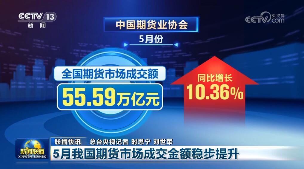 多领域发展呈现“蒸蒸日上”积极态势 中国经济发展底气足、前景好