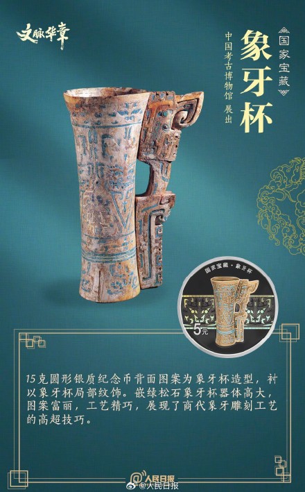 心动了!这些国宝被印上了纪念币 心动了!这些国宝被印上了纪念币