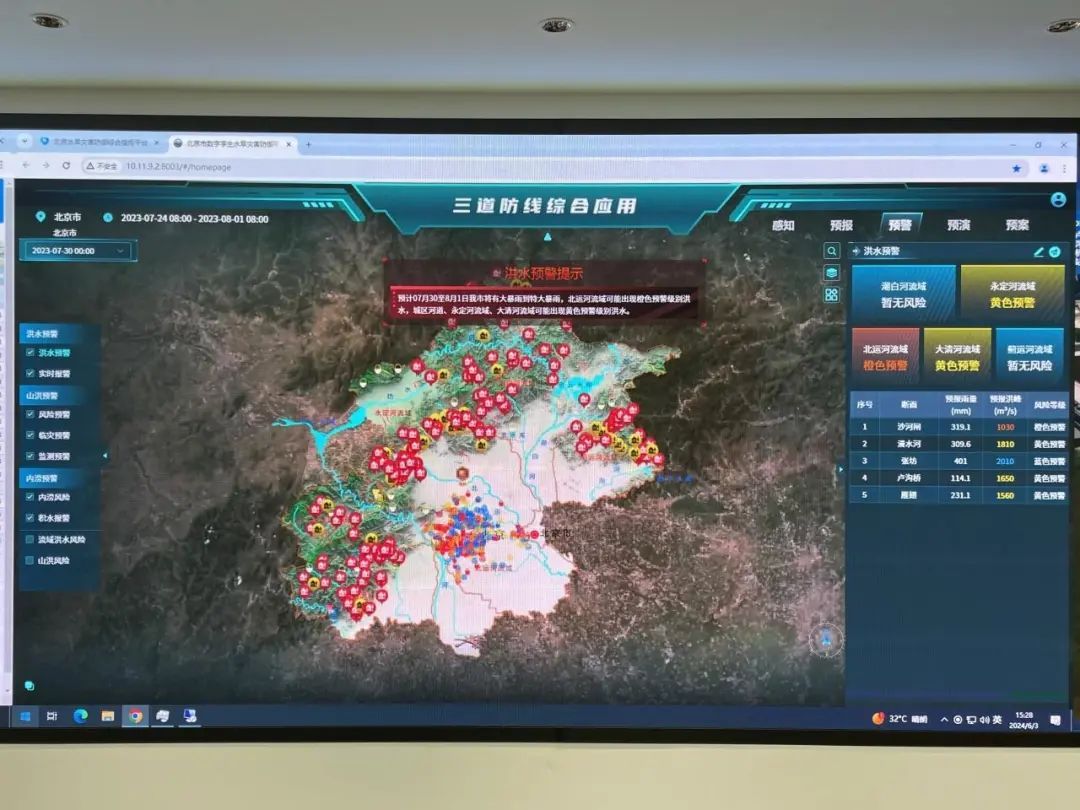 全国最先进！首设测雨雷达！今年汛期，北京有“三道防线”