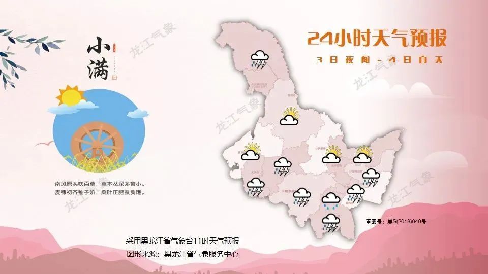 暴雨！风暴！气温反升破30℃！黑龙江气象台最新发布