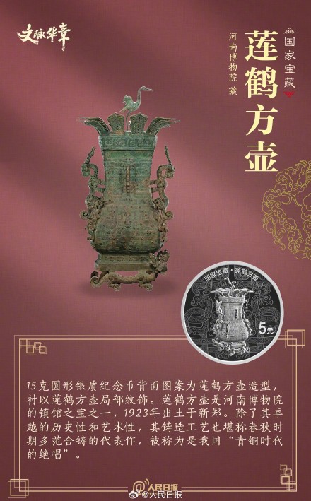心动了!这些国宝被印上了纪念币 心动了!这些国宝被印上了纪念币