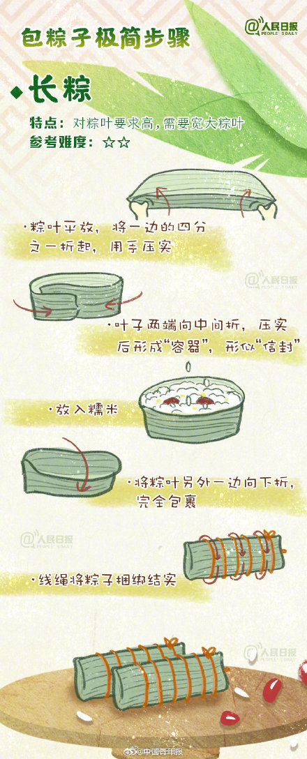 转存！端午必备包粽子教程
