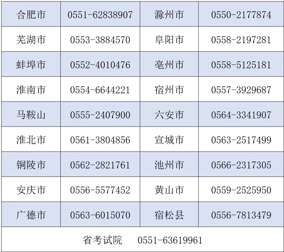 事关今年高考！举报电话公布！合肥警方重要提醒