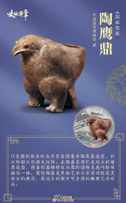 心动了!这些国宝被印上了纪念币 心动了!这些国宝被印上了纪念币