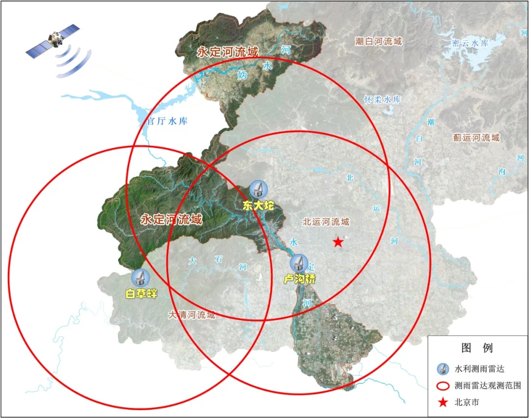 全国最先进！首设测雨雷达！今年汛期，北京有“三道防线”
