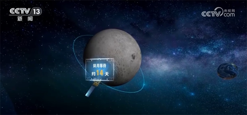 增强现实技术详解嫦娥六号采样完成后的“回家”之路