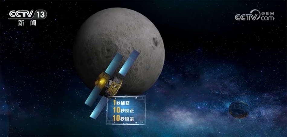 增强现实技术详解嫦娥六号采样完成后的“回家”之路