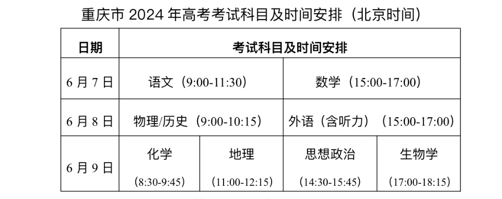 重庆发布2024年高考提醒，这几个时间很重要！
