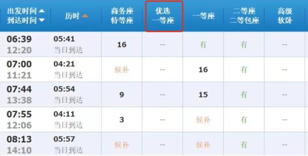 12306回应高铁新增“优选一等座” ｜ 内含购票新变化