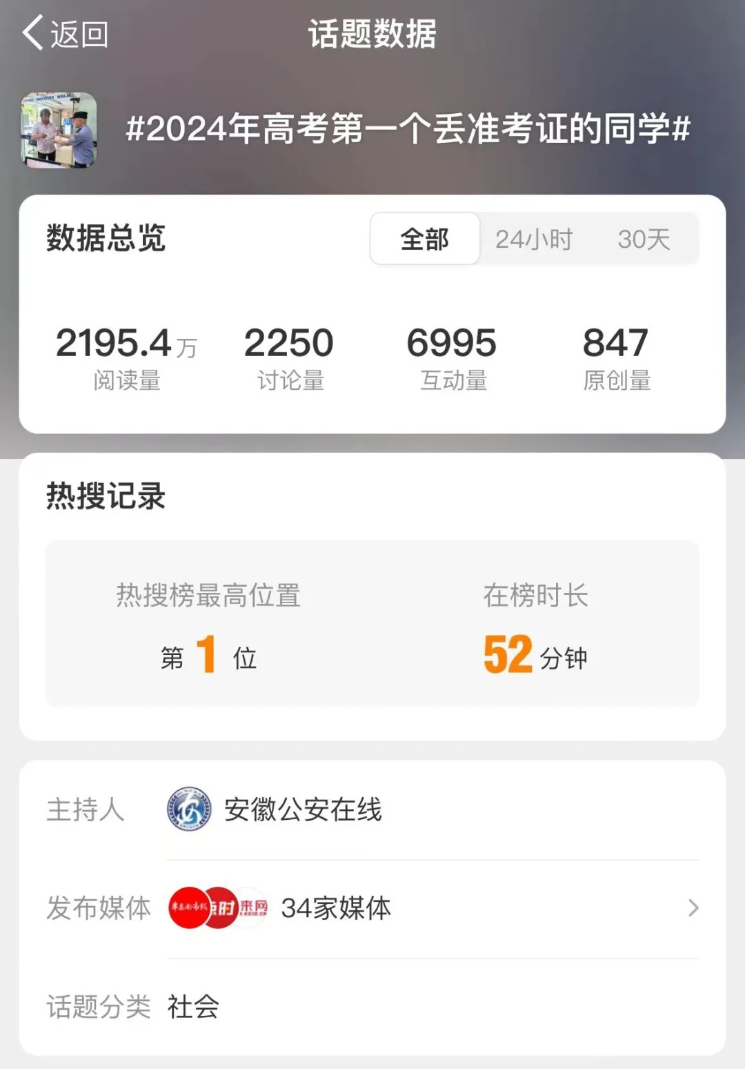 急！2024年第一个丢准考证的同学，出现了！