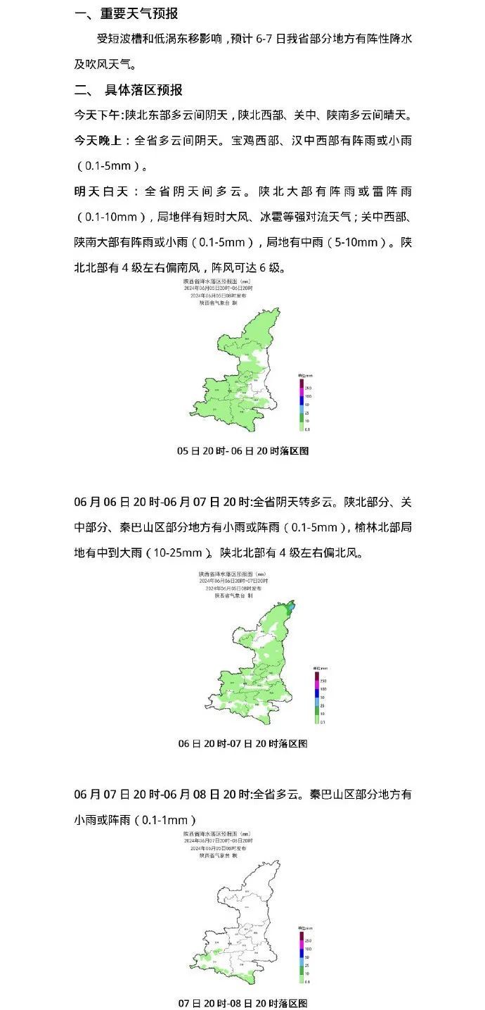 陕西高考天气预报“出炉” 8日午后注意→